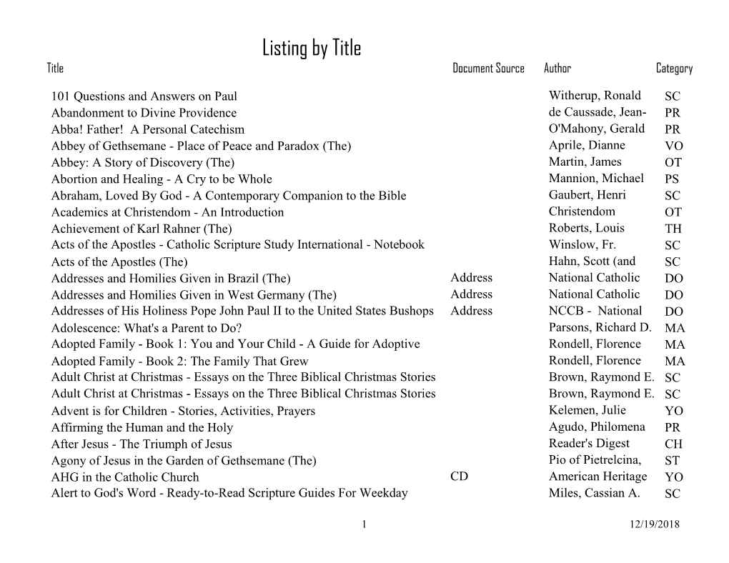 Title Listings