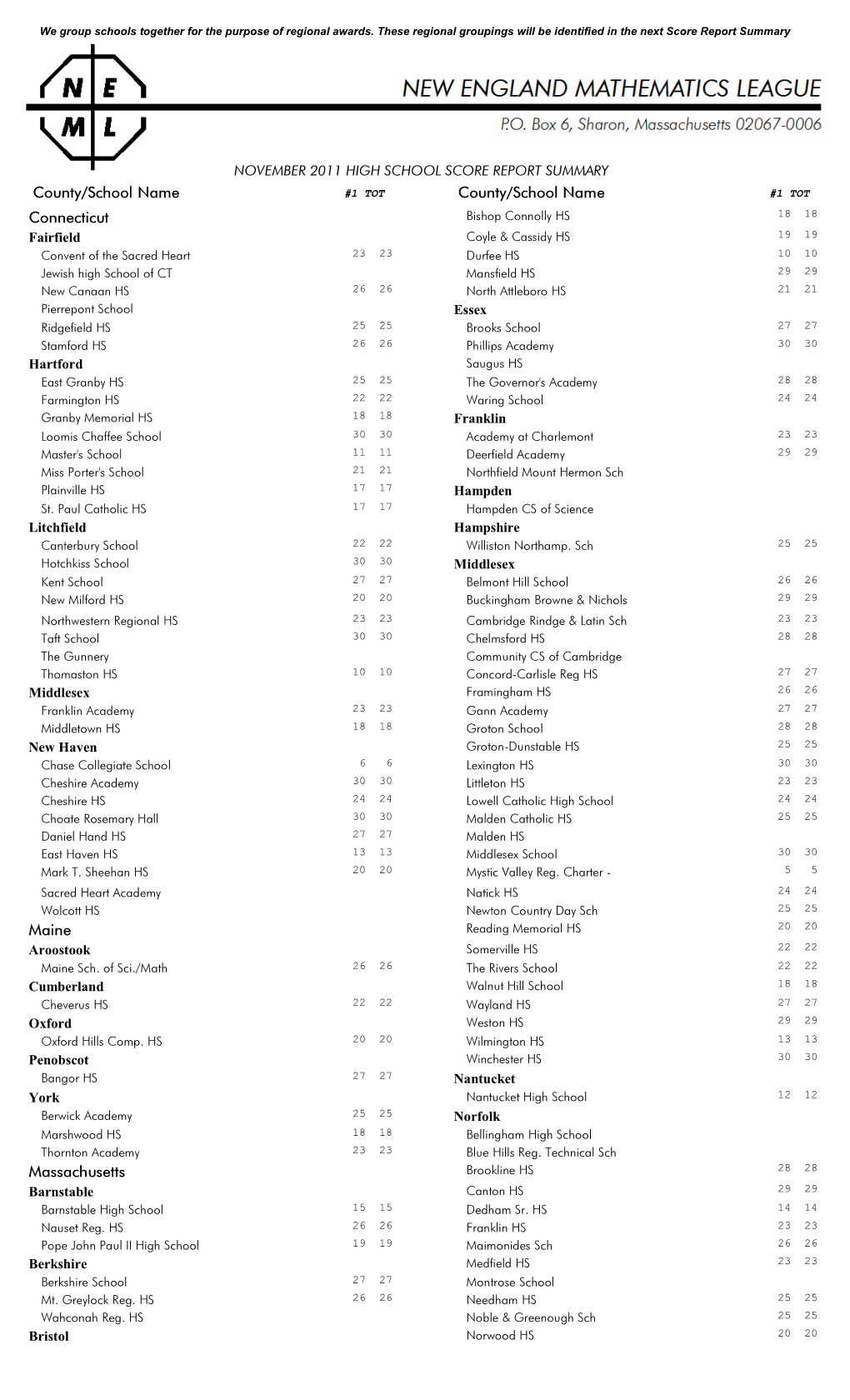 County/School Name County/School Name Connecticut