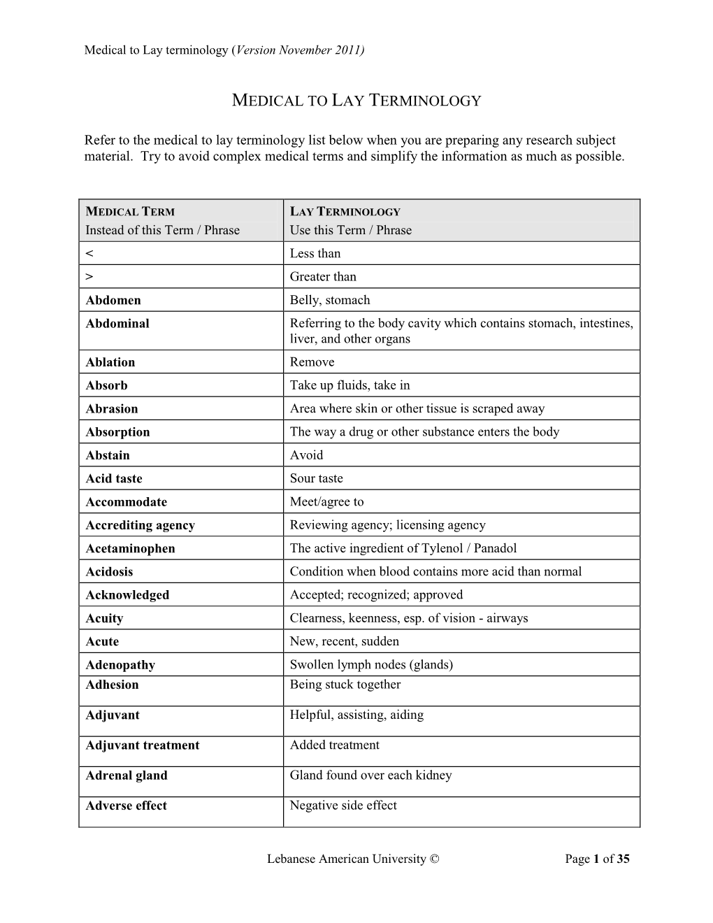 Medical to Lay Terminology (Version November 2011)