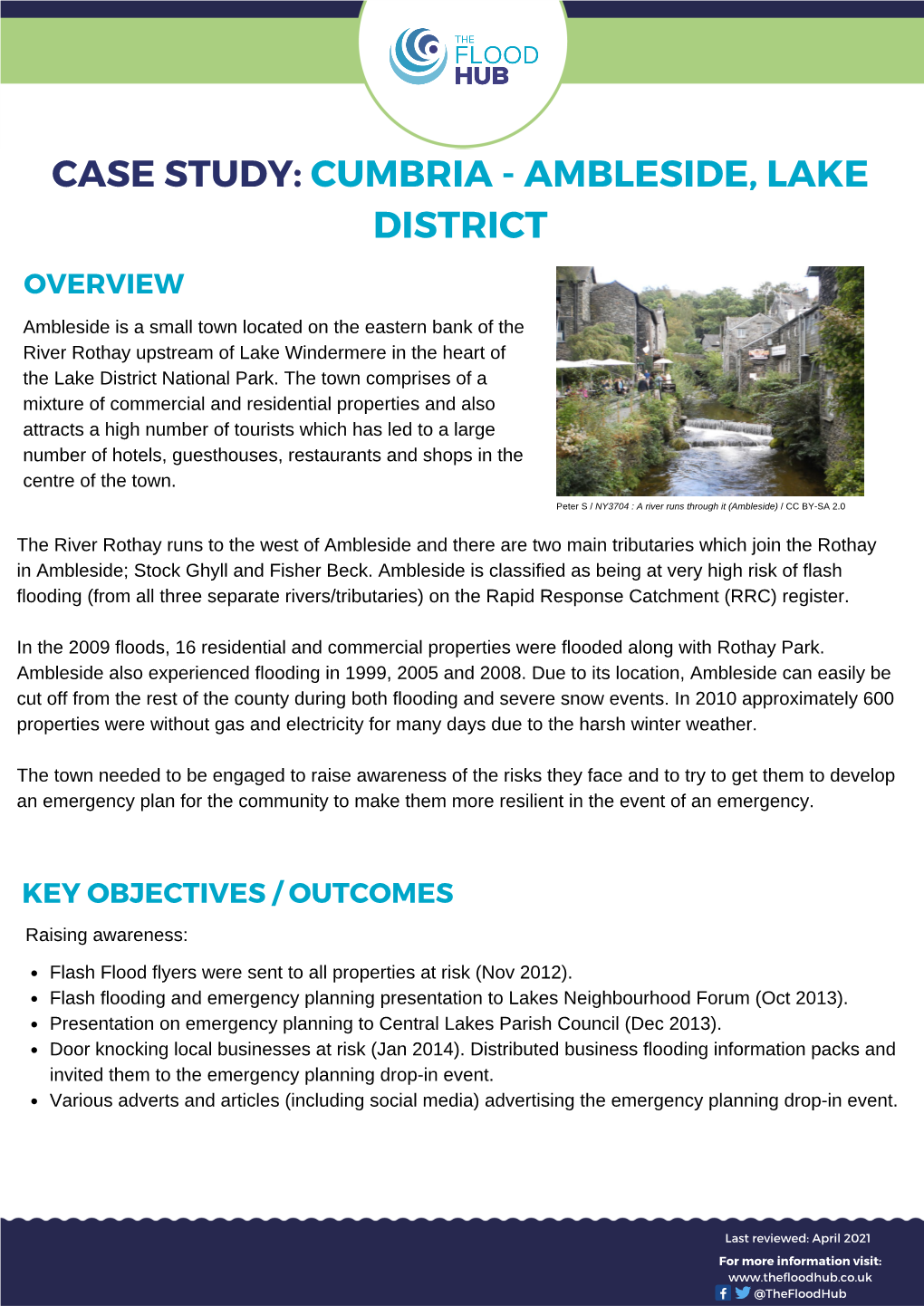 Ambleside, Lake District Overview