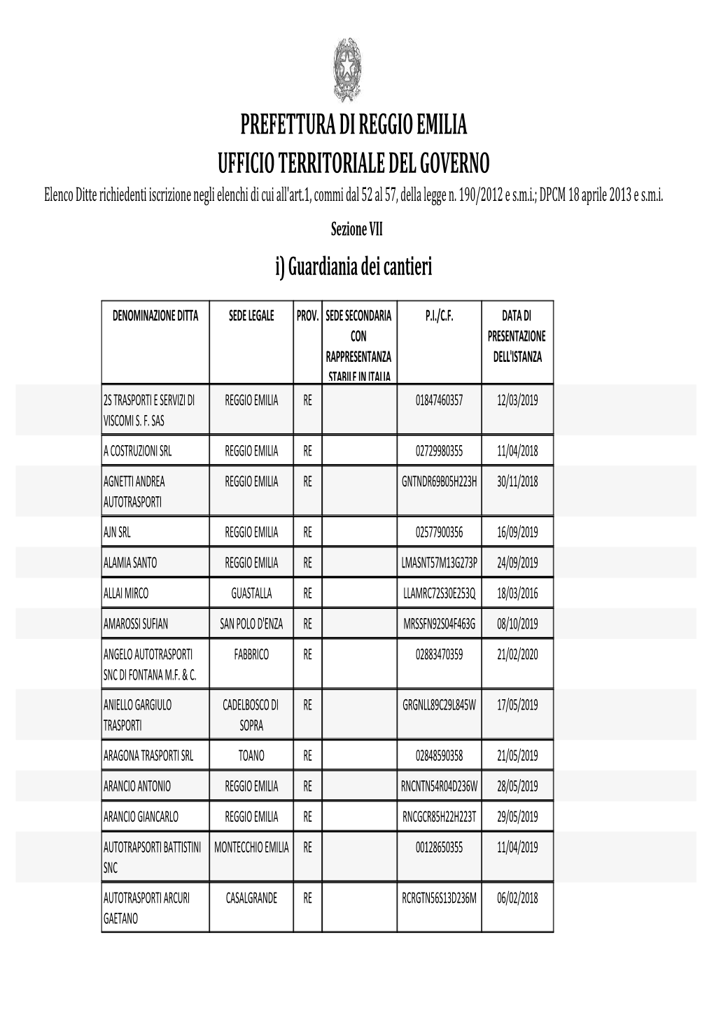 Richied WL RE I.Pdf (118 Kilobytes)