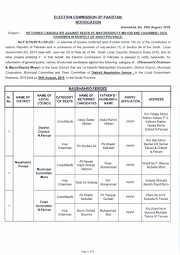 ELECTION COMMISSION of PAKISTAN NOTIFICATION Islamabad, the 29Th August, 2016