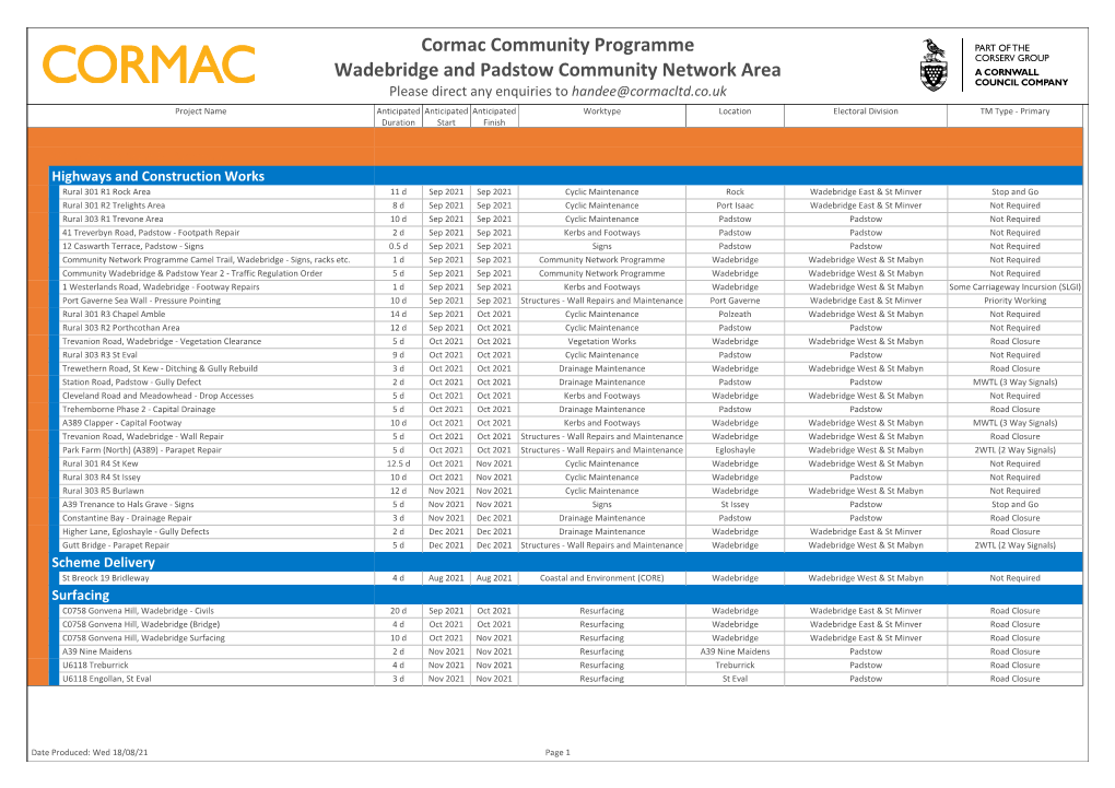 Wadebridge and Padstow Cormac Community Programme