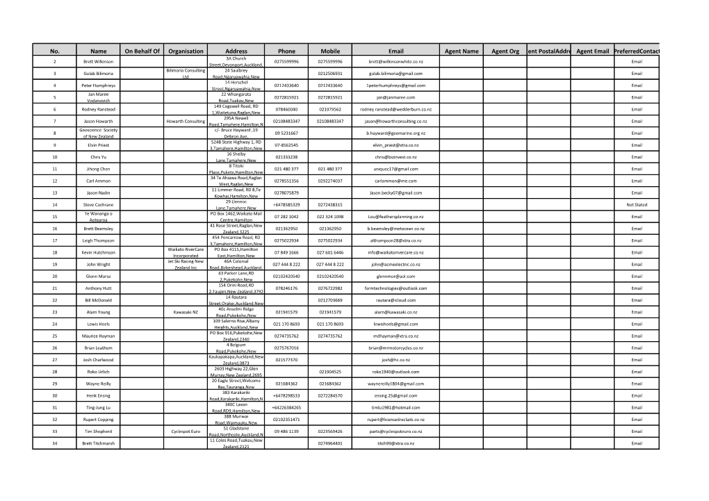 Consult24 Excel Export