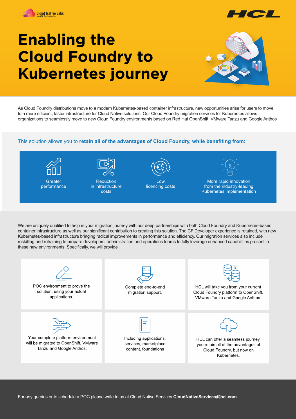 Enabling the Cloud Foundry to Kubernetes Journey | HCL Brochure