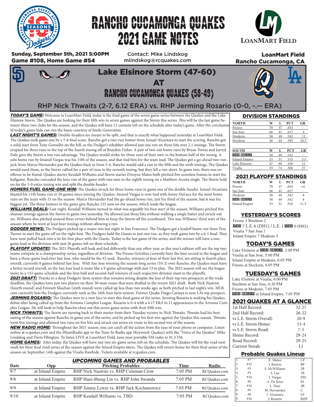 Rancho Cucamonga Quakes 2021 Game Notes