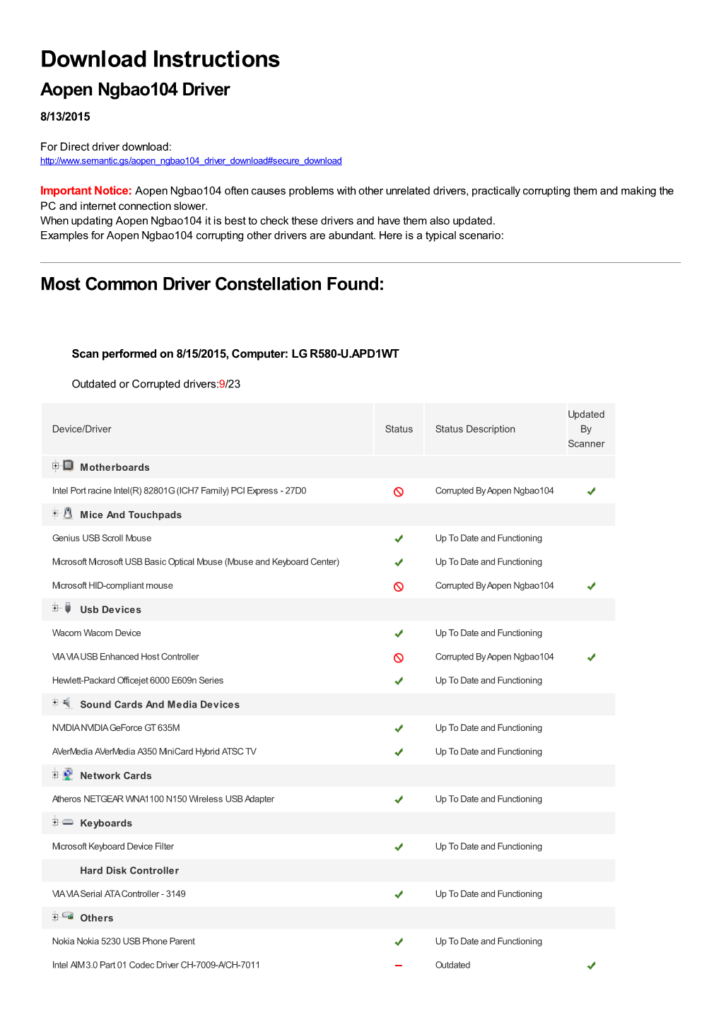 Aopen Ngbao104 Driver 8/13/2015