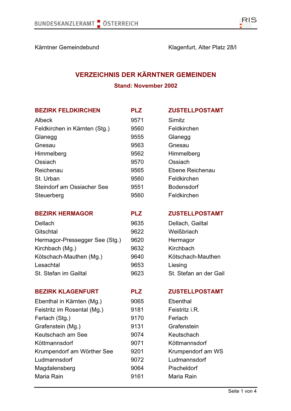 VERZEICHNIS DER KÄRNTNER GEMEINDEN Stand: November 2002