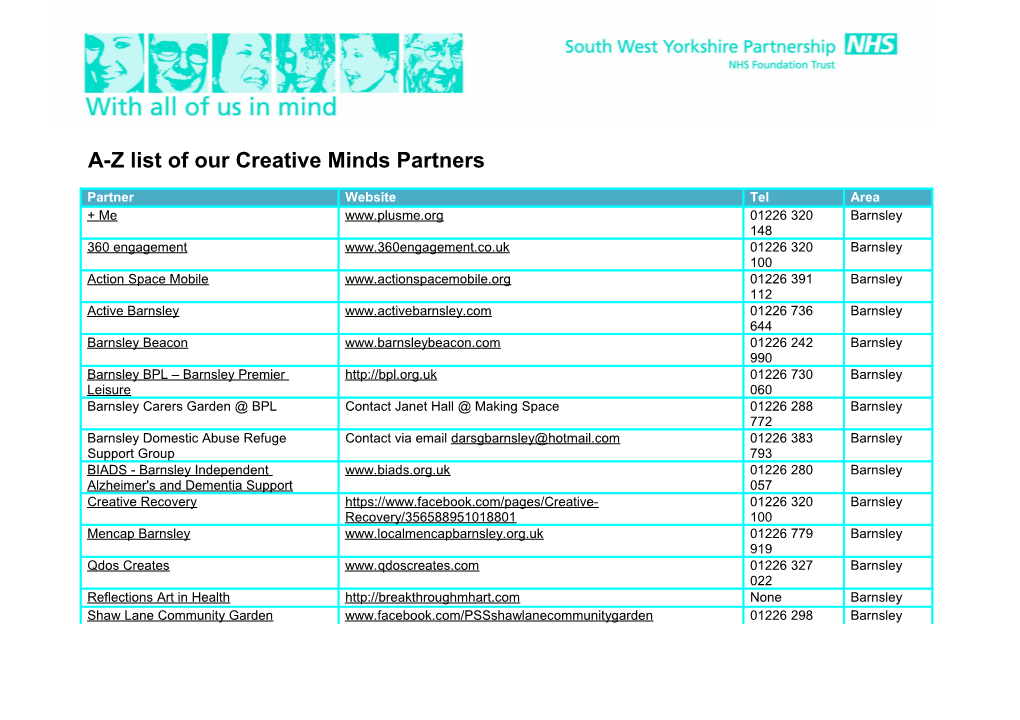 A-Z List of Our Creative Minds Partners