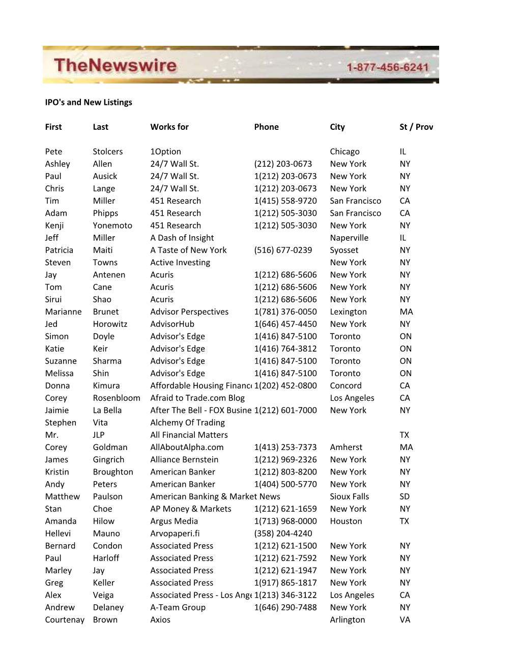 Ipos and New Listings B.Csv