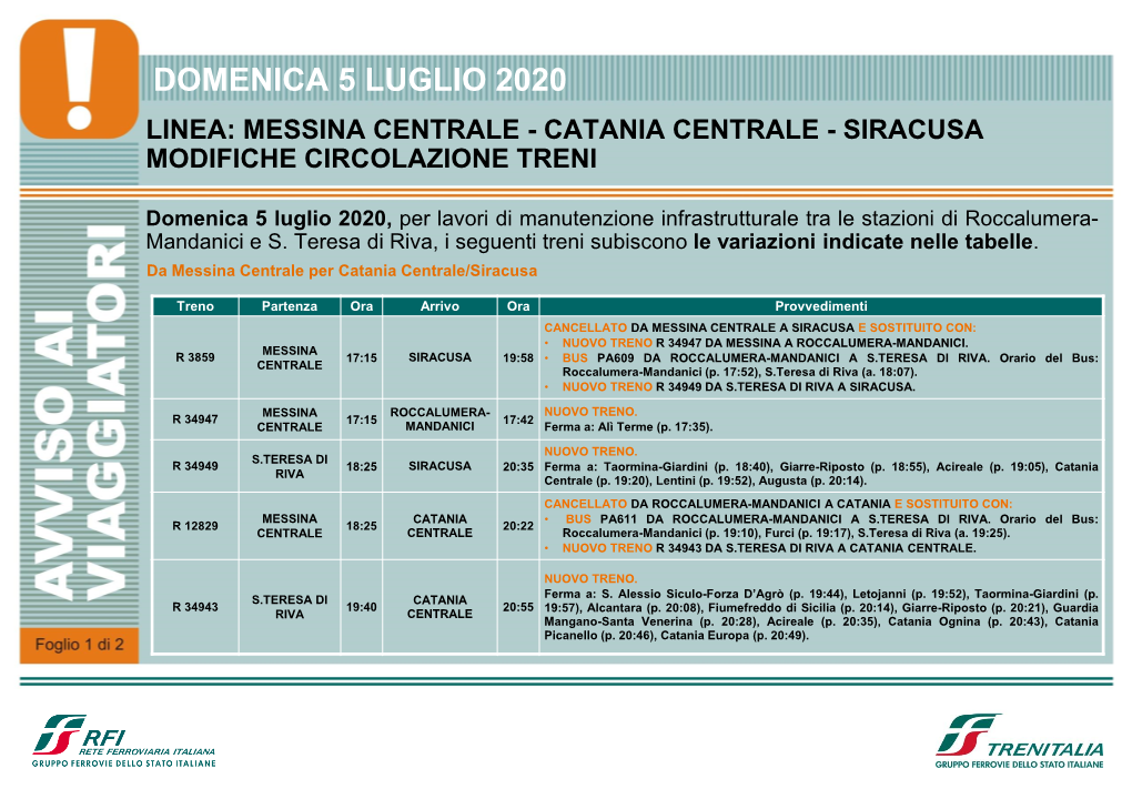 Domenica 5 Luglio 2020 Linea: Messina Centrale - Catania Centrale - Siracusa Modifiche Circolazione Treni