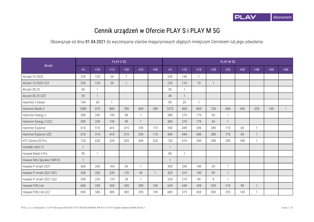 Cennik Urządzeń W Ofercie PLAY S I PLAY M 5G