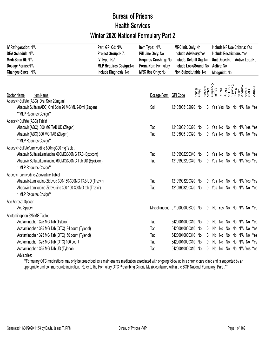 Winter 2020 National Formulary Part 2