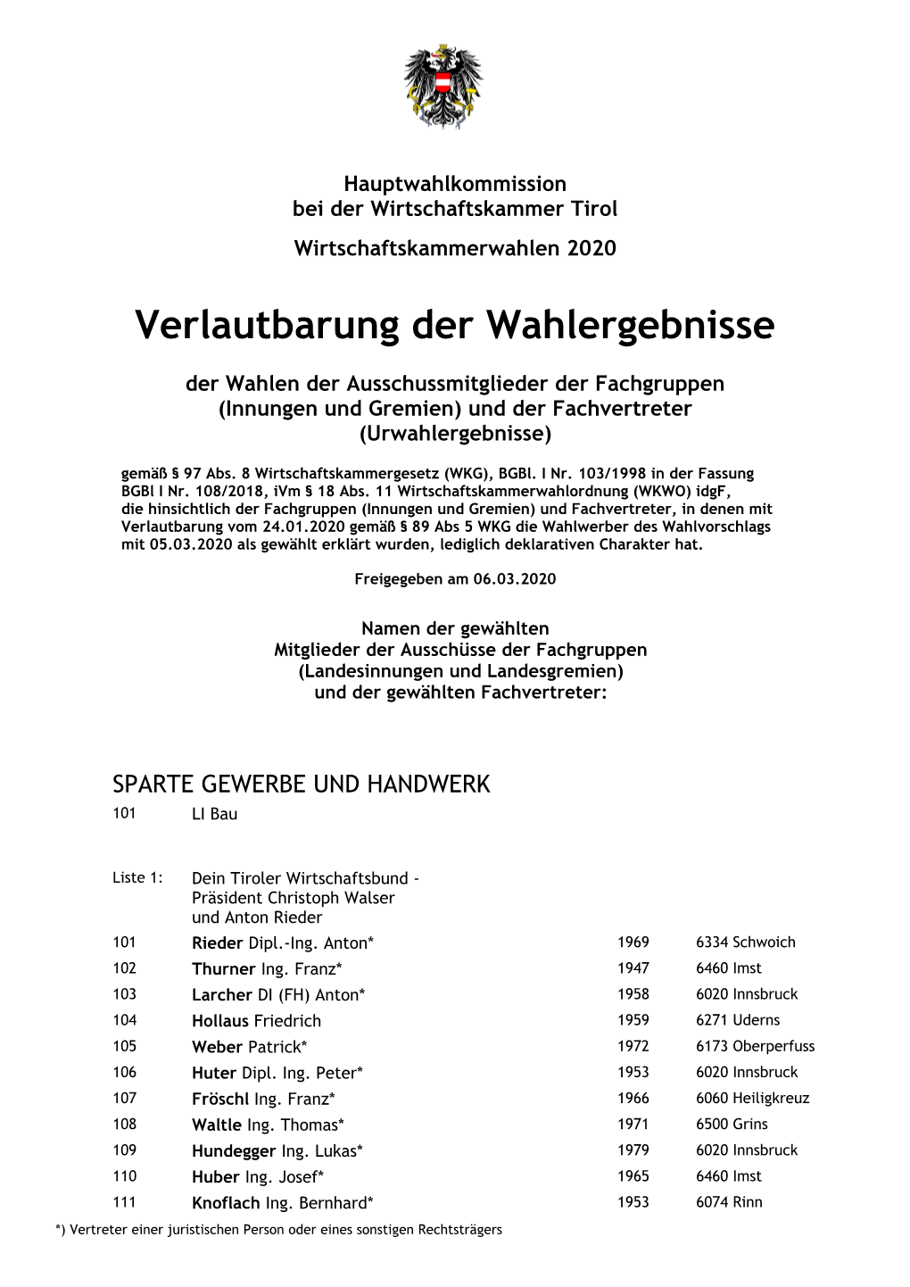 Verlautbarung Der Wahlergebnisse