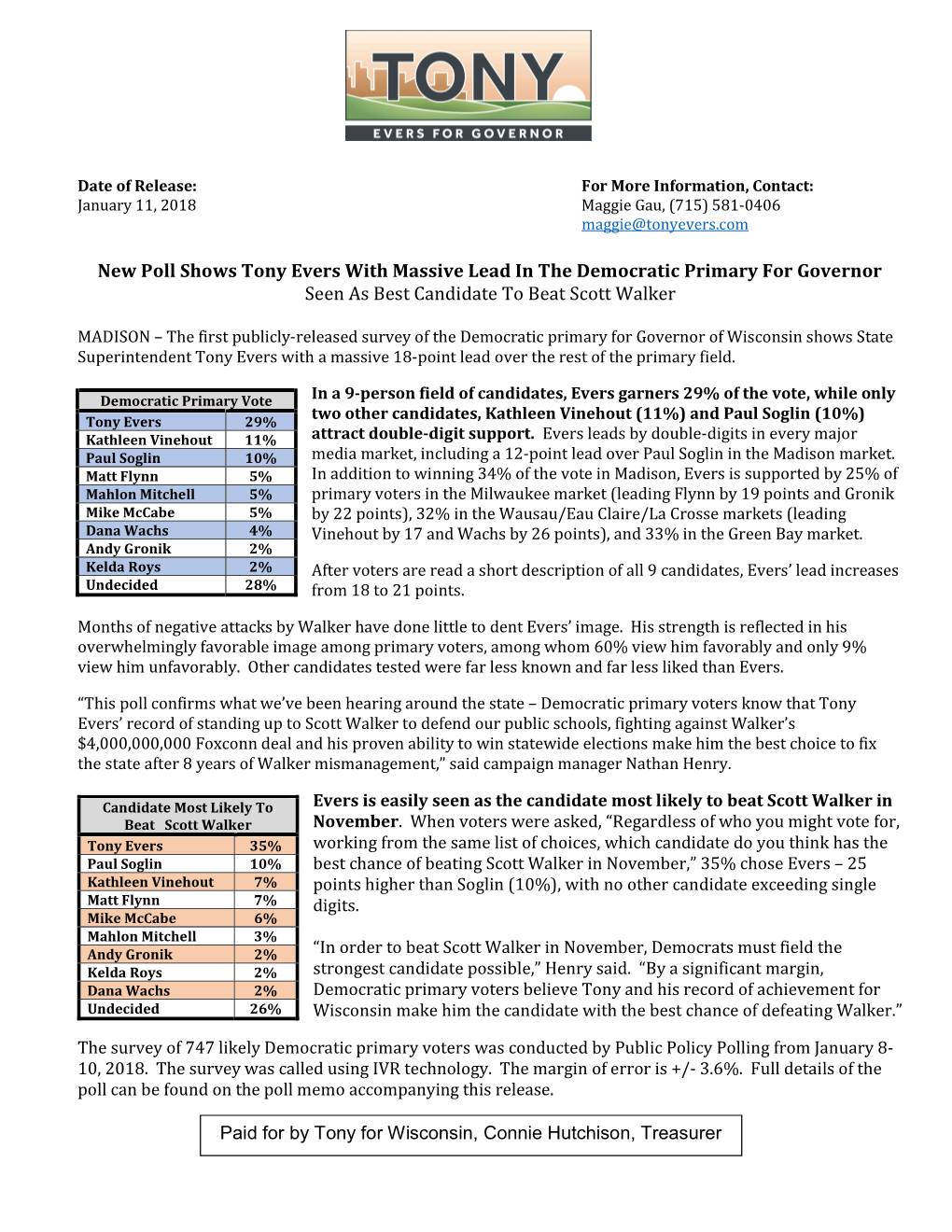 New Poll Shows Tony Evers with Massive Lead in the Democratic Primary for Governor Seen As Best Candidate to Beat Scott Walker