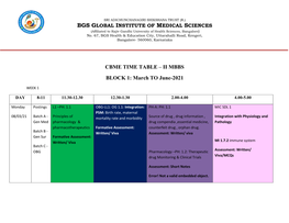 CBME TIME TABLE – II MBBS BLOCK 1: March to June-2021