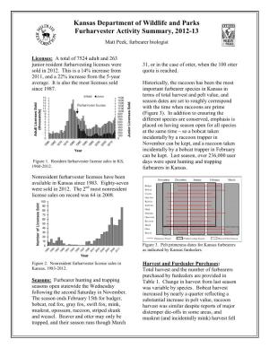2012-13 Furharvester Activity Summary