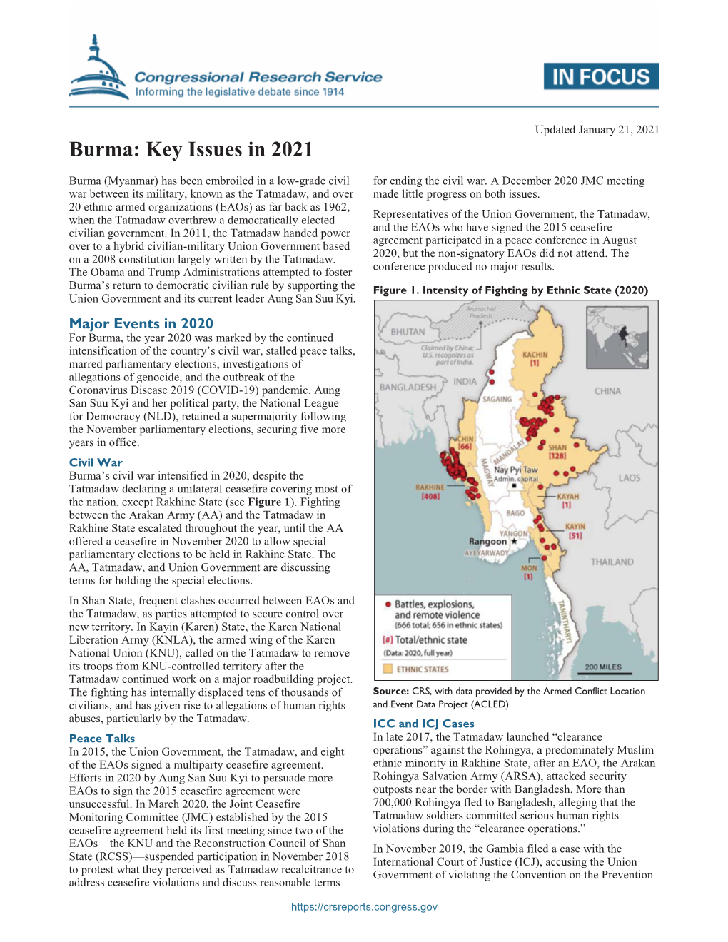 Burma: Key Issues in 2021