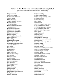 Where in the World Have Our Graduates Been Accepted…? (Acceptance Data from PHS Classes of 2001-2009)