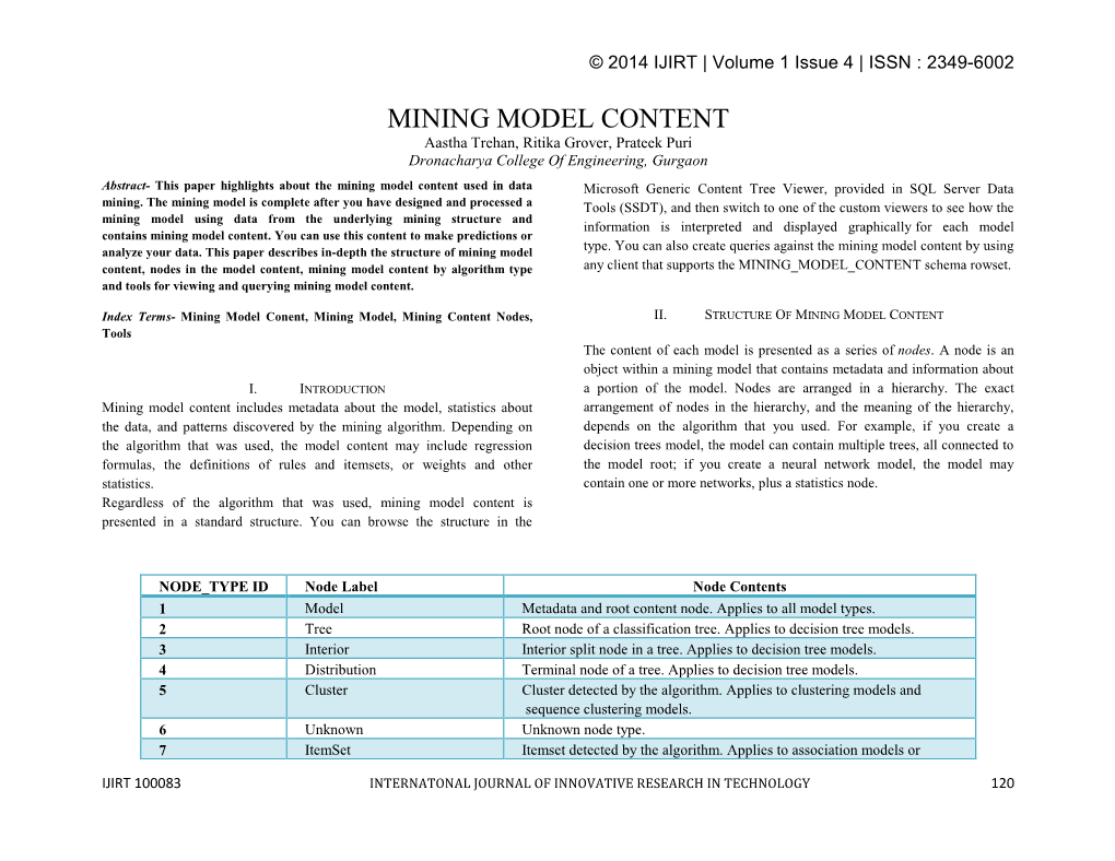 Mining Model Content