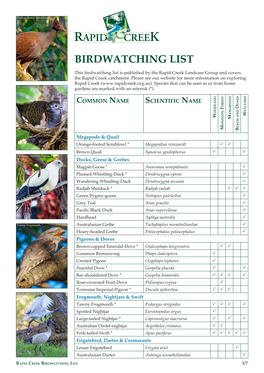 Birdwatching List
