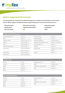 Myfax Supported File Formats