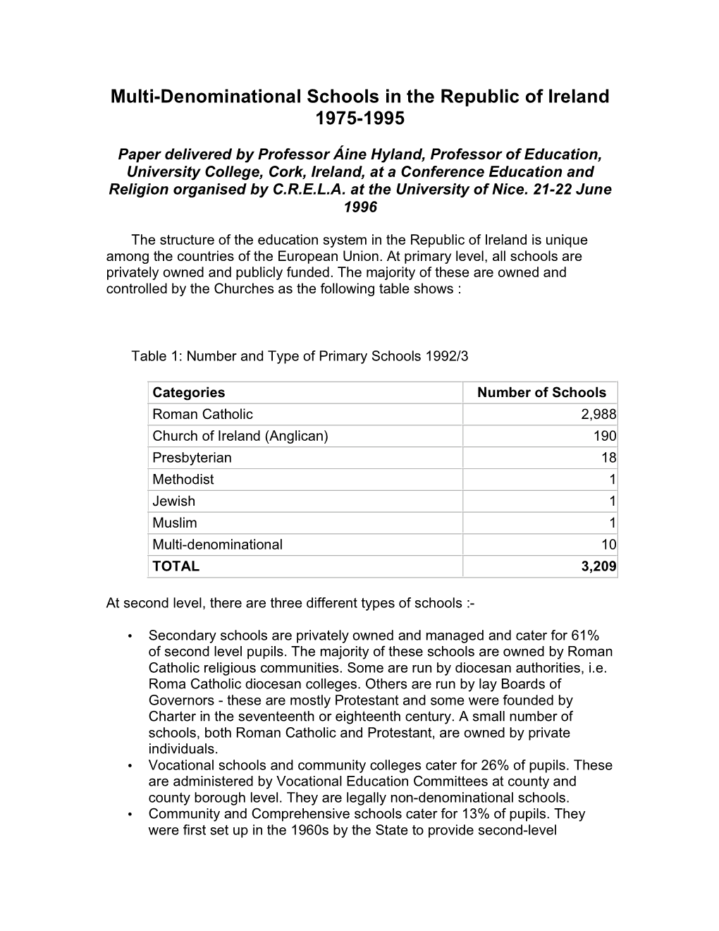 Educate Together Schools in Republic of Ireland (1975-1995)