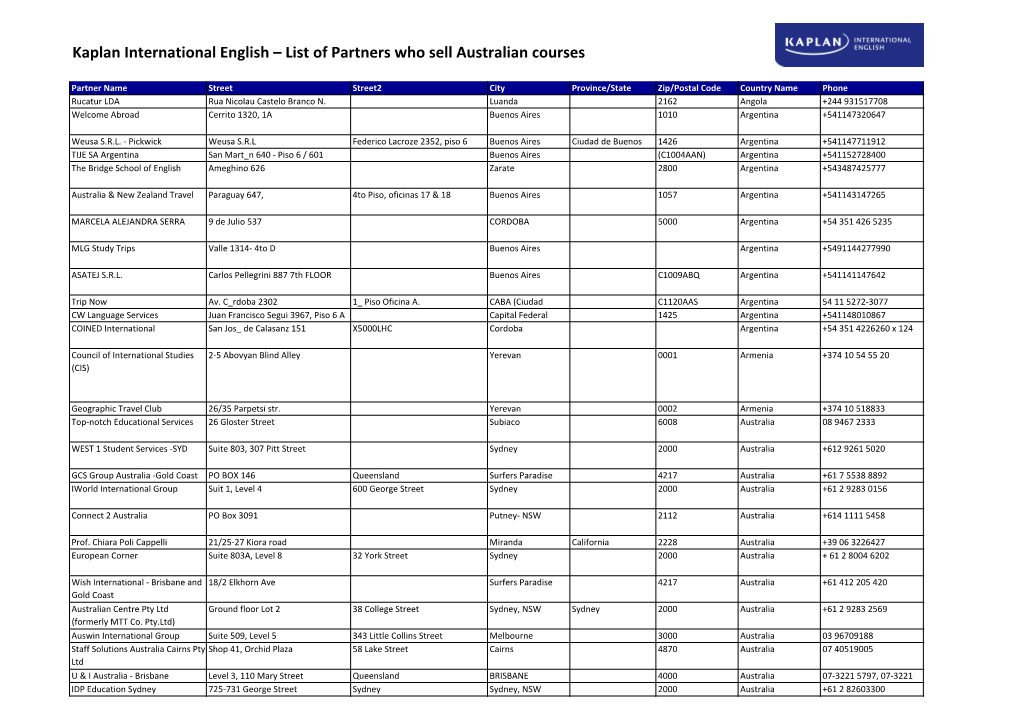 List of Australian Agents.Xlsx