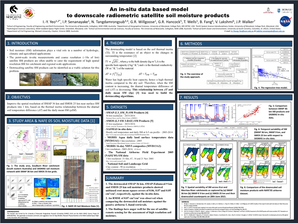 An In-Situ Data Based Model to Downscale Radiometric Satellite Soil Moisture Products I.-Y