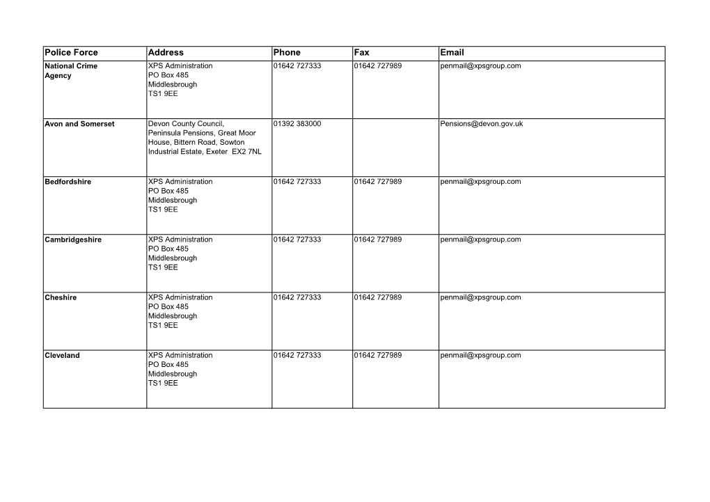 Police Pension Administrator Contacts