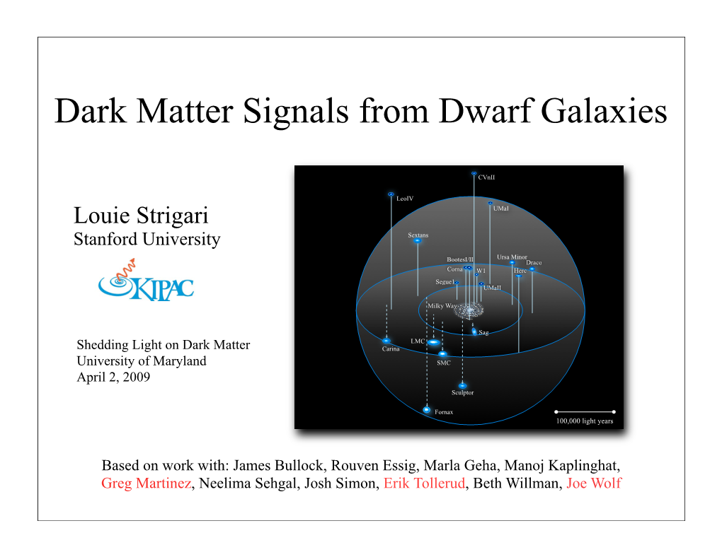 Signals from Dwarf Galaxies