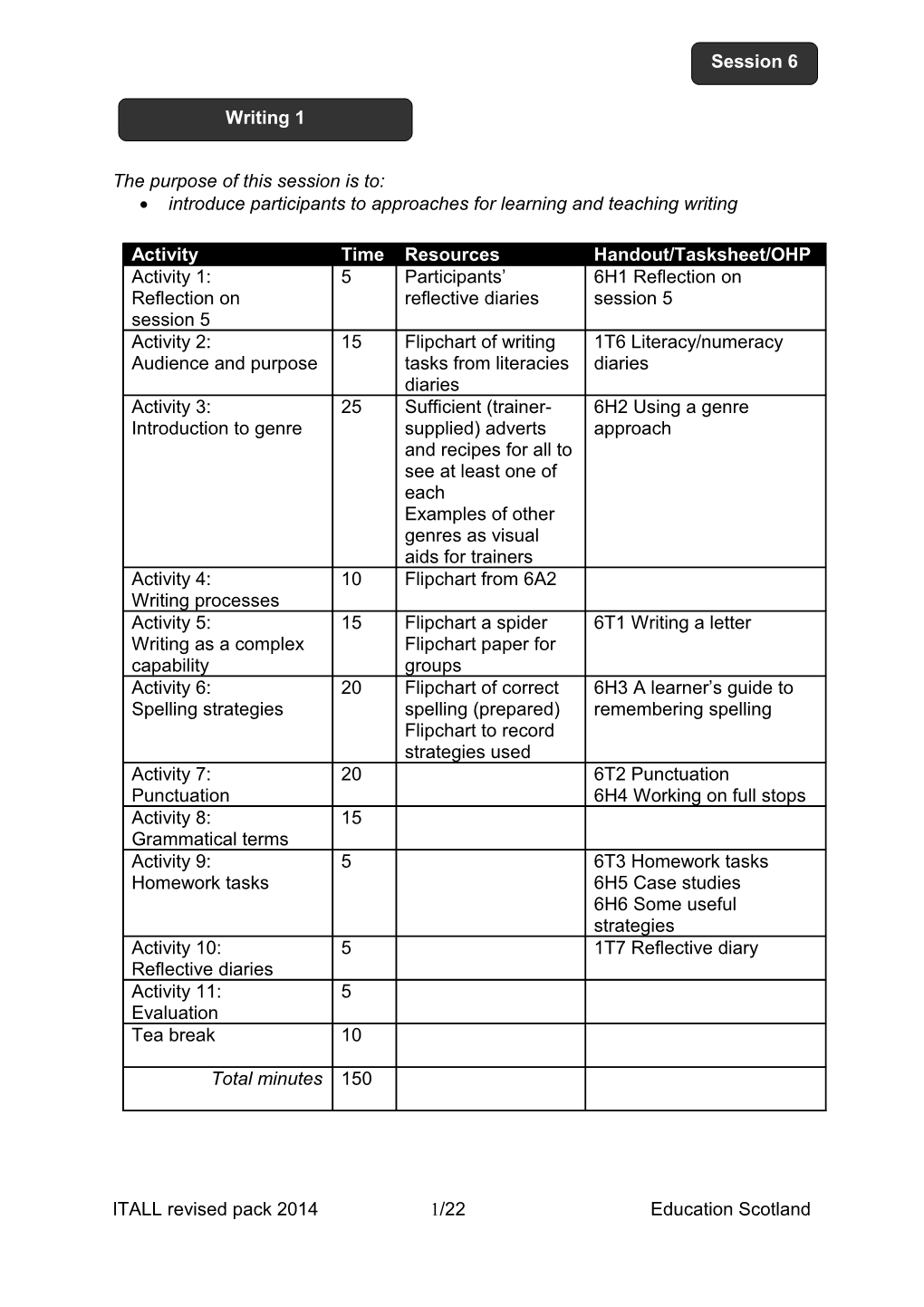 New Session 7 (Adapted from Old Session 7)