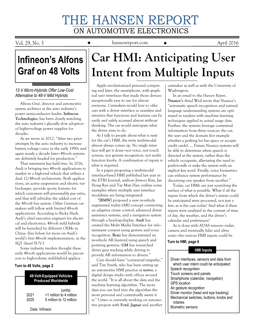 Car HMI: Anticipating User Graf on 48 Volts Intent from Multiple Inputs