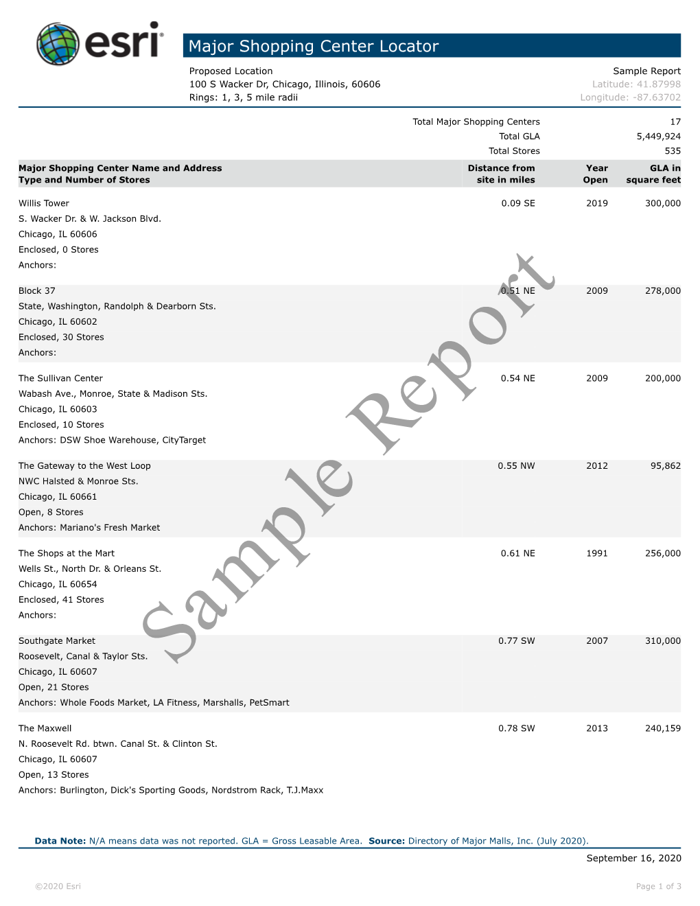 Major Shopping Center Locator