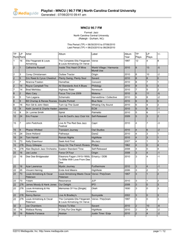 Playlist - WNCU ( 90.7 FM ) North Carolina Central University Generated : 07/06/2010 09:41 Am