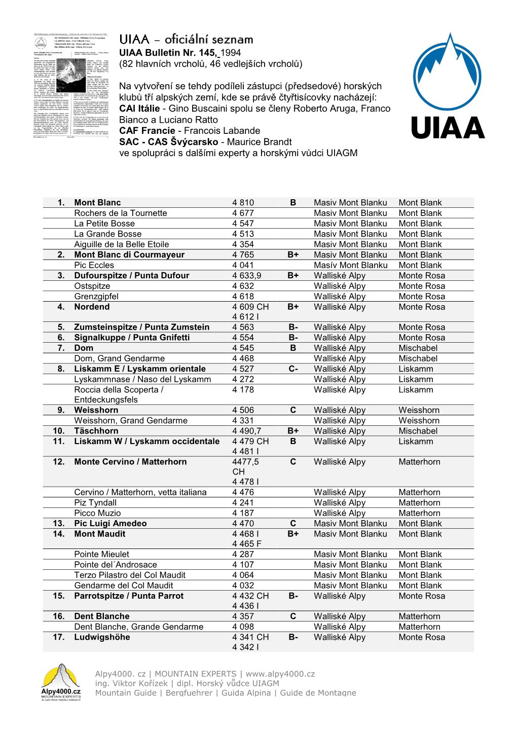 UIAA Bulletin Nr