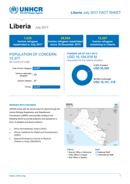 Liberia July 2017 FACT SHEET