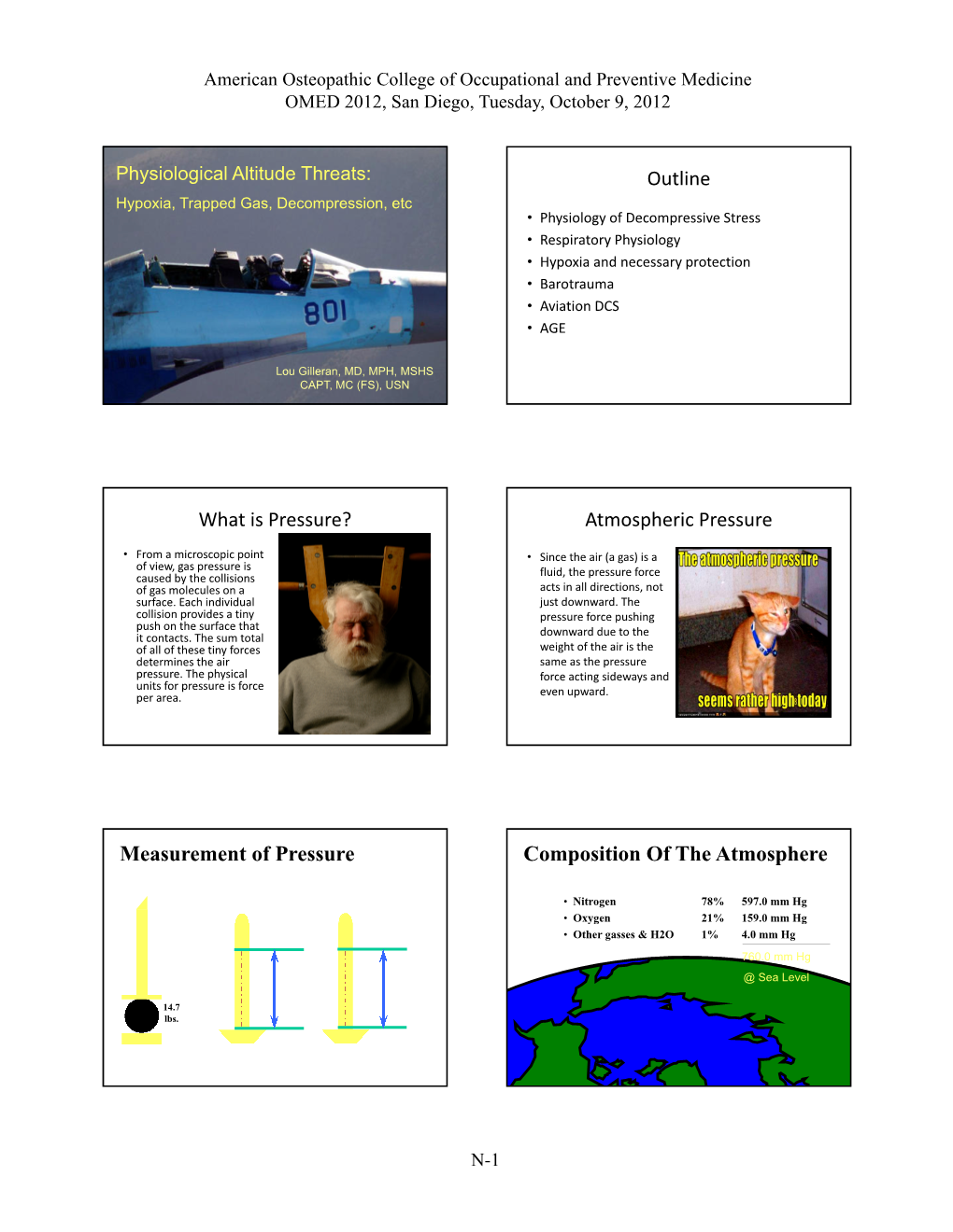 Outline What Is Pressure? Atmospheric Pressure