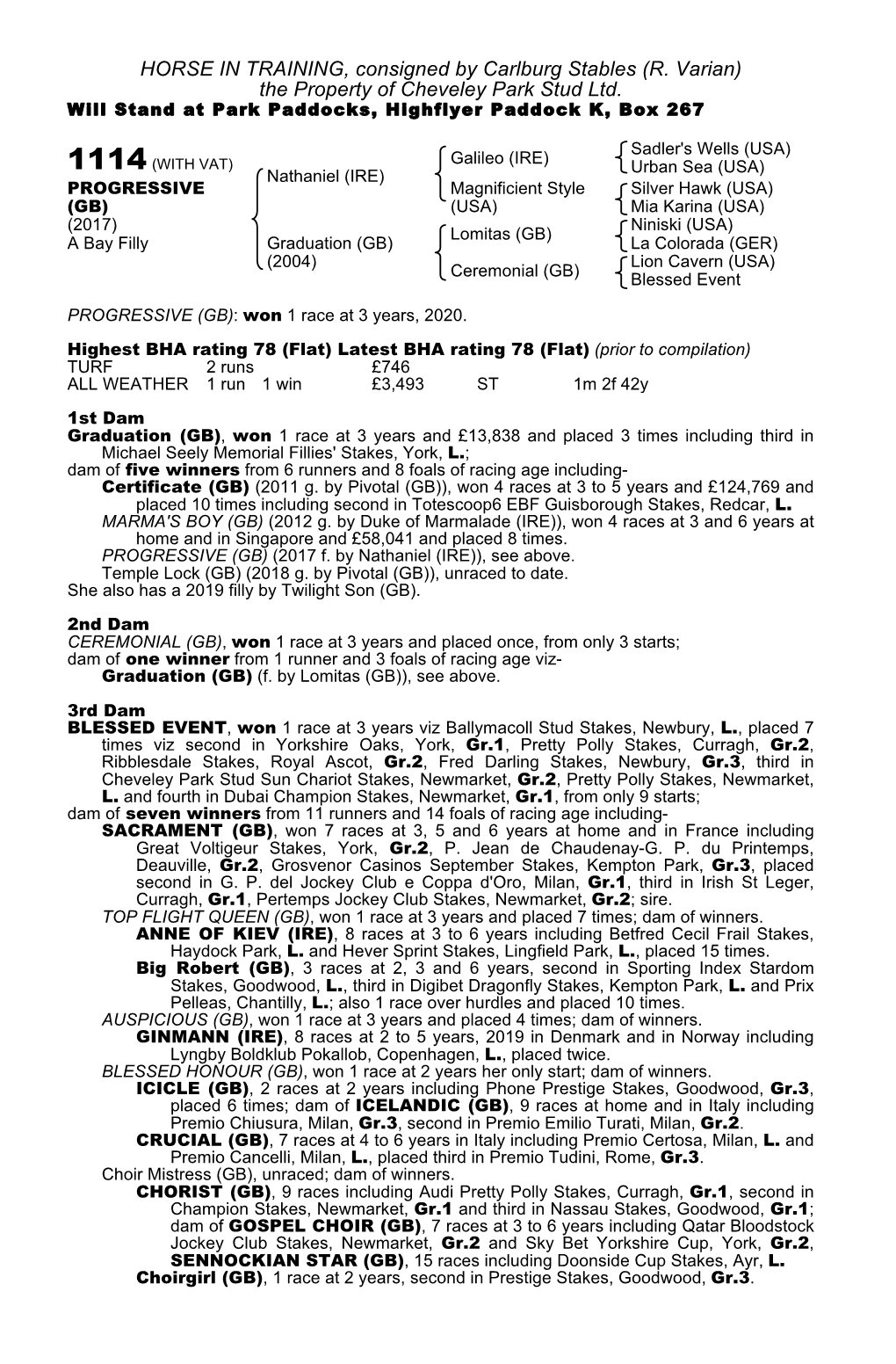 (R. Varian) the Property of Cheveley Park Stud Ltd. Will Stand at Park Paddocks, Highflyer Paddock K, Box 267