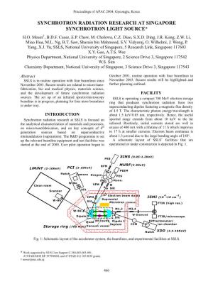 Synchrotron Radiation Research at Singapore Synchrotron Light Source* H.O