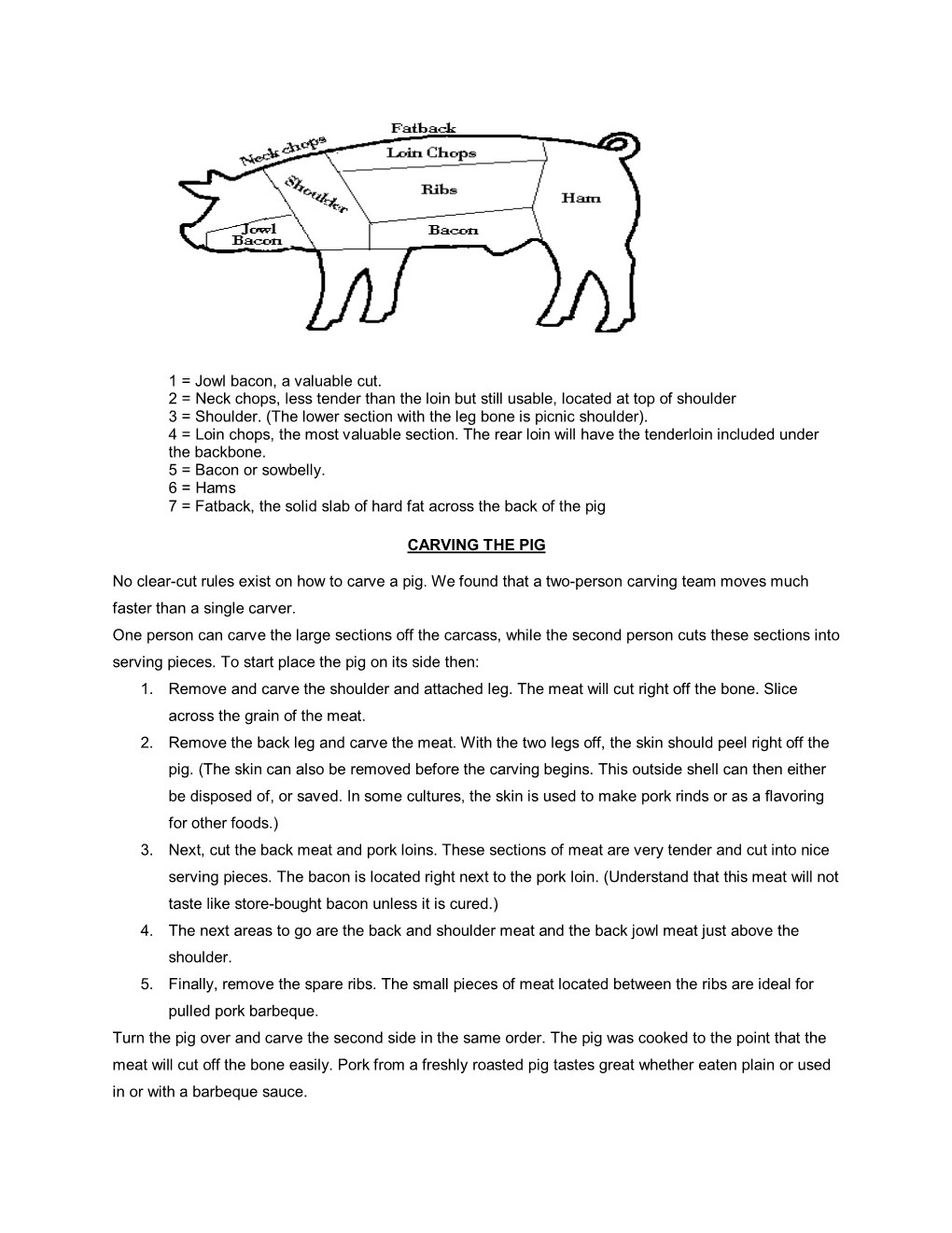 1 = Jowl Bacon, a Valuable Cut. 2 = Neck Chops, Less Tender Than the Loin but Still Usable, Located at Top of Shoulder 3 = Shoulder