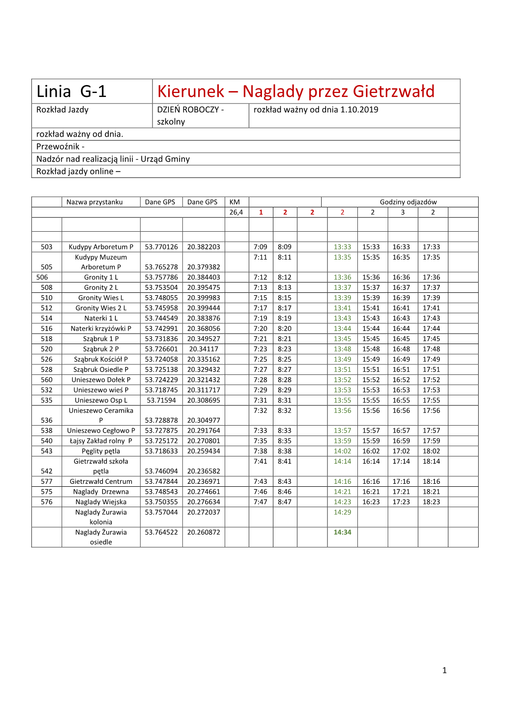 Linia G-1 Kierunek – Naglady Przez Gietrzwałd Rozkład Jazdy DZIEŃ ROBOCZY - Rozkład Ważny Od Dnia 1.10.2019 Szkolny Rozkład Ważny Od Dnia