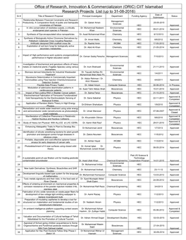 ORIC) CIIT Islamabad Research Projects List (Up to 31-08-2016