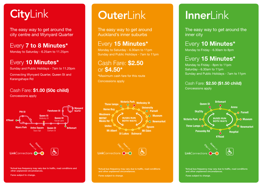 Outerlink Innerlink Citylink