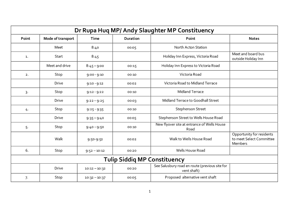 Dr Rupa Huq MP/ Andy Slaughter MP Constituency Tulip Siddiq MP