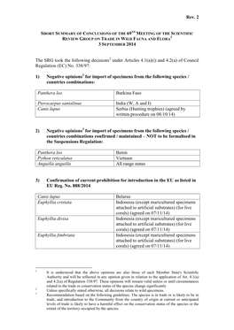 Rev. 2 the SRG Took the Following Decisions Under Articles