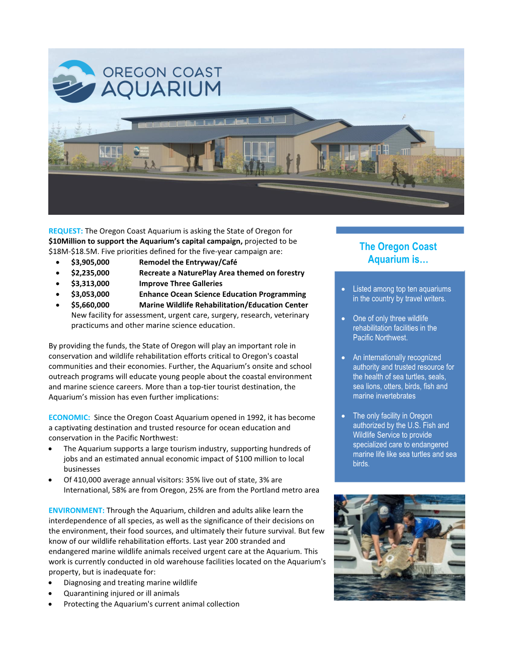 The Oregon Coast Aquarium Is Asking the State of Oregon for $10Million to Support the Aquarium’S Capital Campaign, Projected to Be $18M-$18.5M