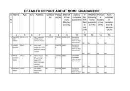 Detailed Report About Home Quarantine