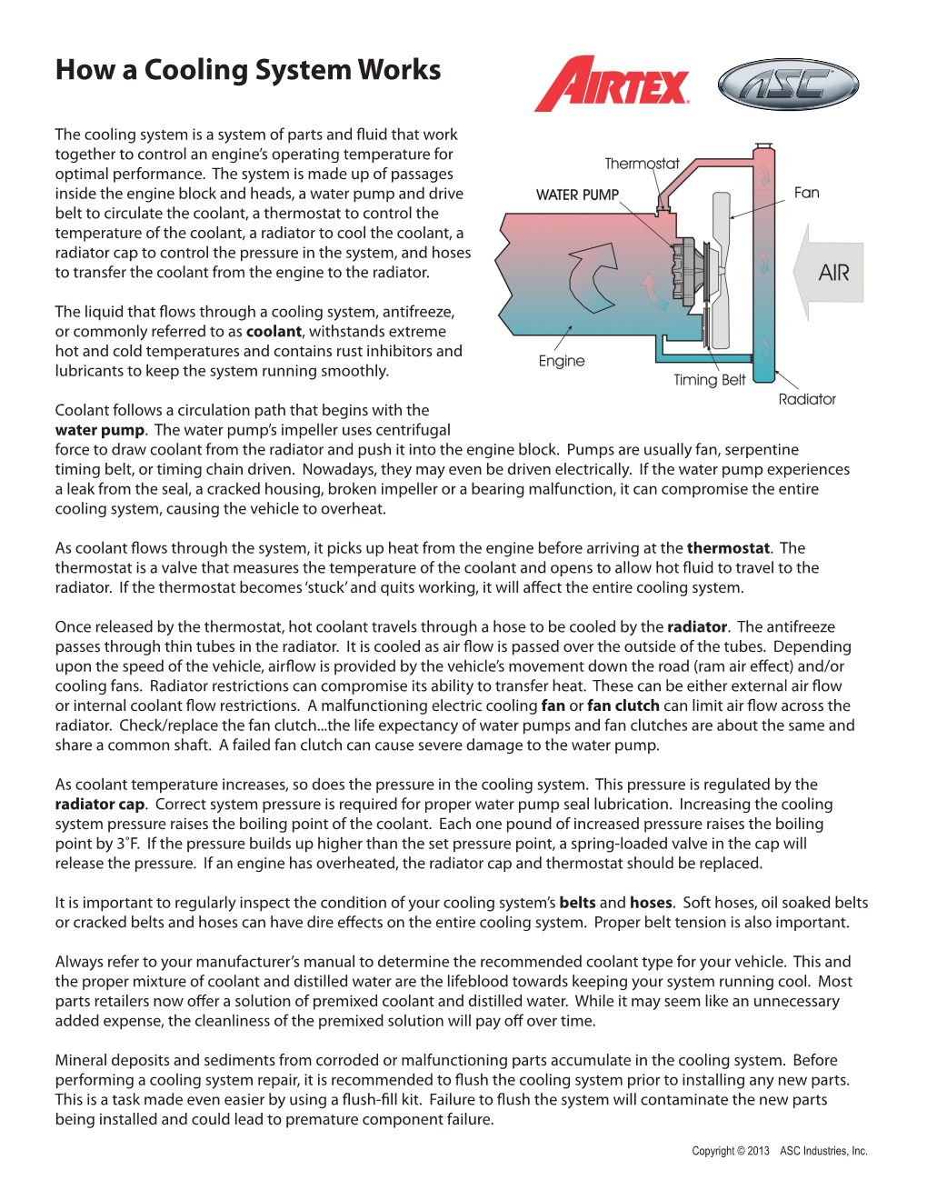 How a Cooling System Works DocsLib