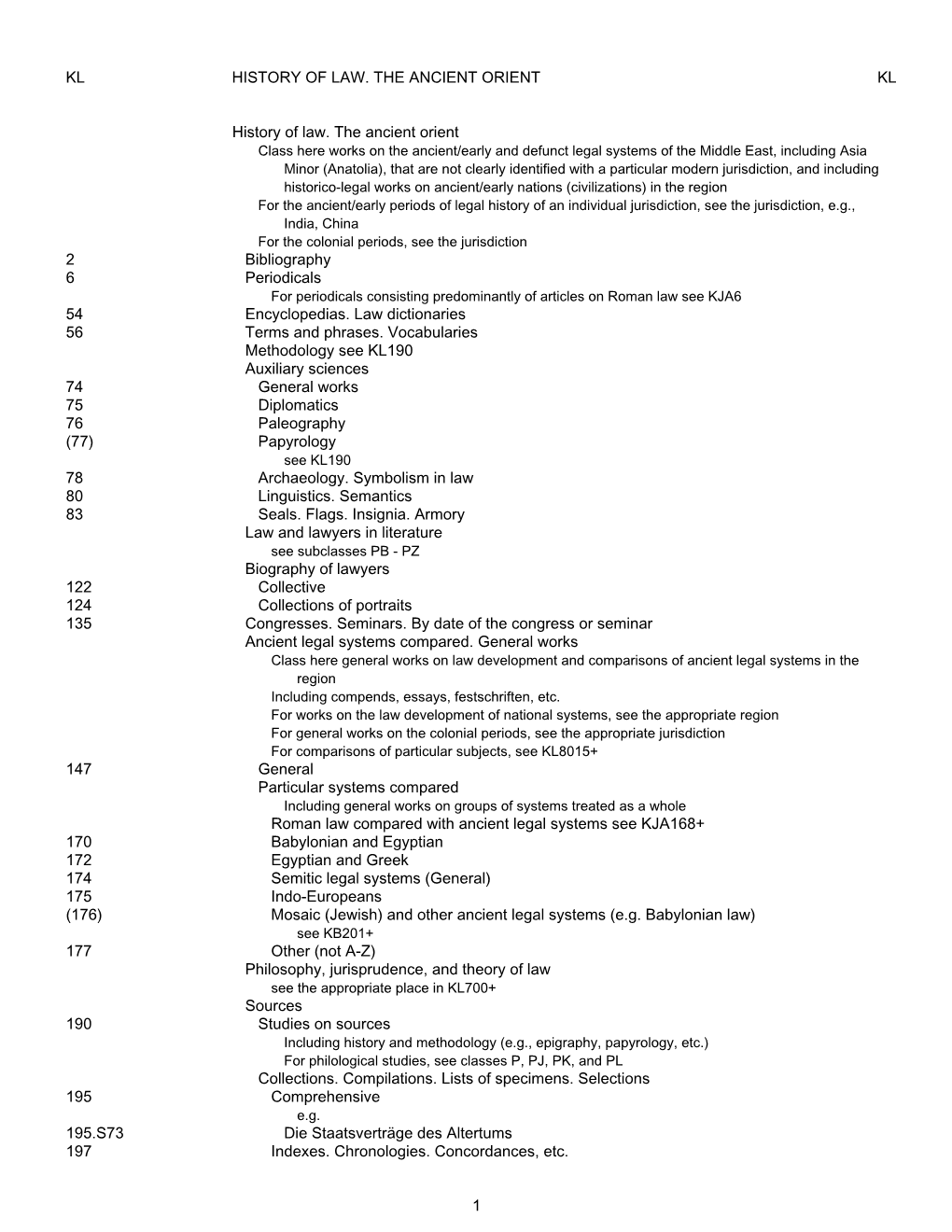 Library of Congress Classification